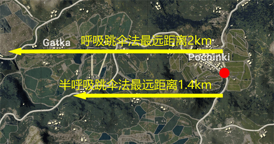 快速跳伞技巧配图7