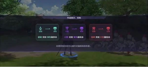 职业克制关系解析配图1