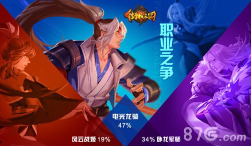 街机三国宣传图2