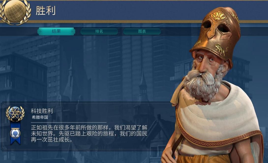 文明6各个难度有什么不同 文明6各个难度有什么不同