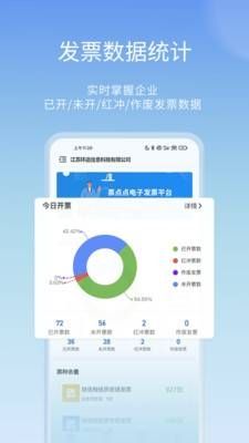 票点点3