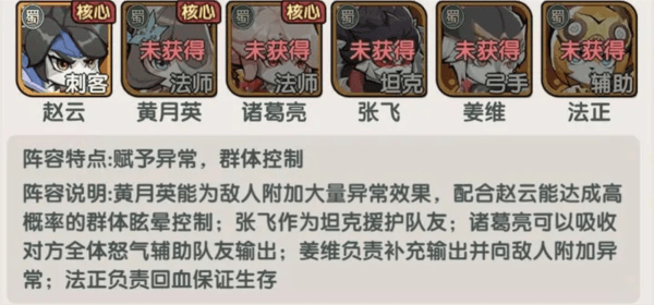 阵容攻略配图3