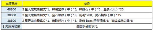 黄金裁决8