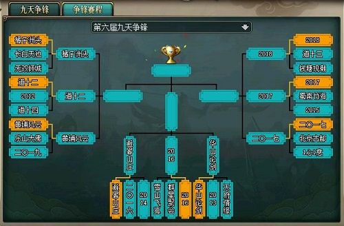 问道