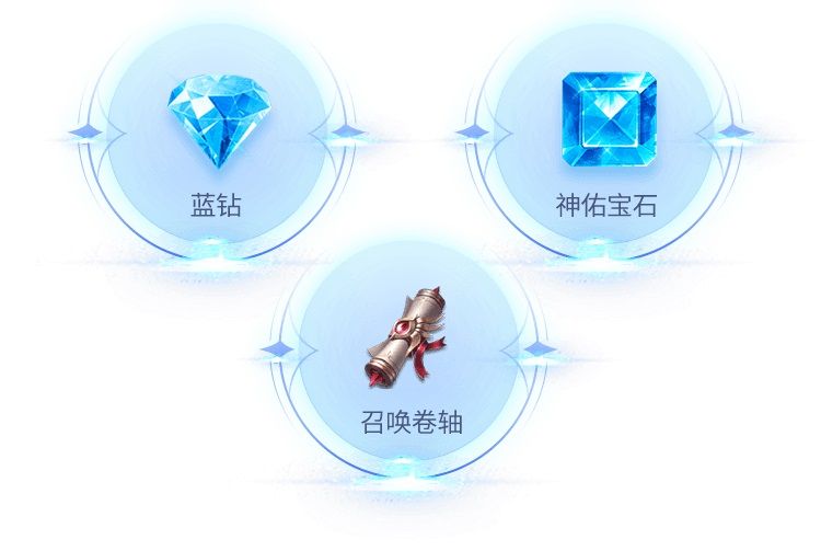 全民奇迹2荣耀公测倒计时两天:福利满满,全民期待! 全民奇迹2荣耀公测倒计时两天:福利满满,全民期待!