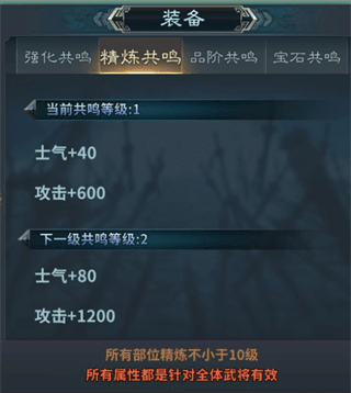 装备系统攻略配图5