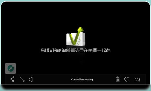 音悦台TV版特色