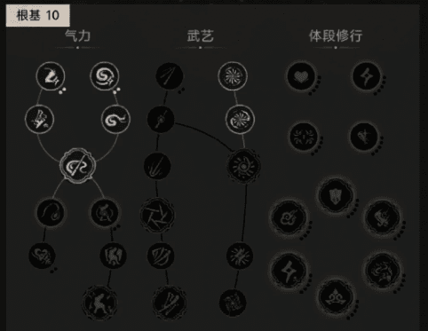 黑神话悟空新手如何加点 黑神话悟空新手如何加点