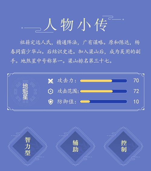 阵法方诸葛! 神机军师朱武水浒卡首曝 阵法方诸葛! 神机军师朱武水浒卡首曝