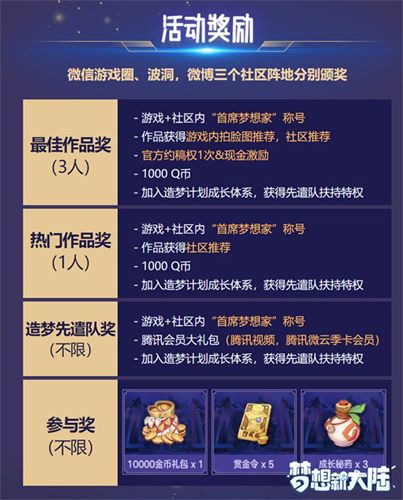 活动奖励