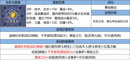 火影忍者:忍者新世代17