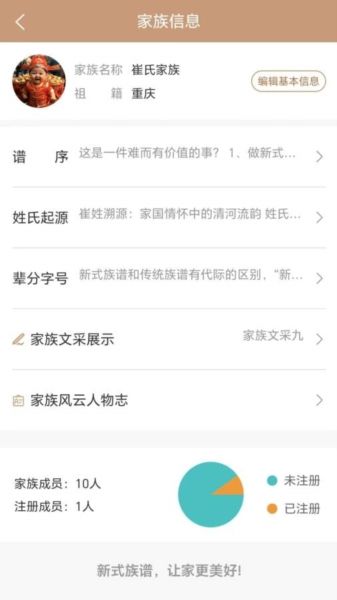 新式族谱图片2