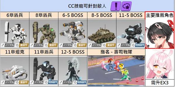 蔚蓝档案日服游戏截图12