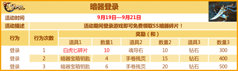 新斗罗大陆3