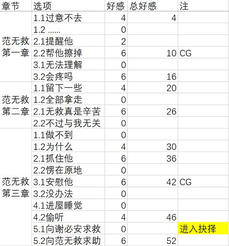 梦浮灯黑无常图片2
