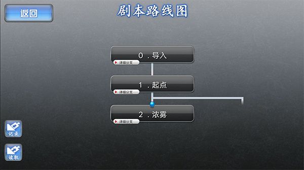 游戏攻略配图4