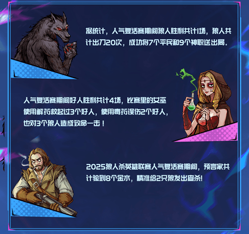 狼人杀3