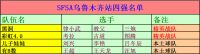 街头篮球3