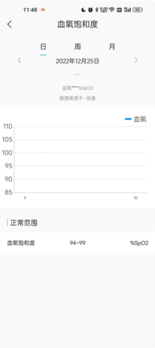 数字健康4