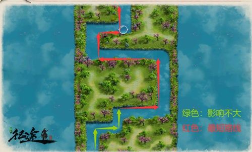 学会这些小技巧,让你在《绿色征途》手游的龙舟赛轻松取胜! 学会这些小技巧,让你在《绿色征途》手游的龙舟赛轻松取胜!