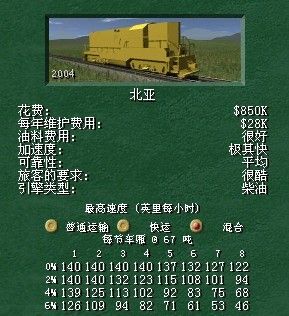 列车介绍配图5