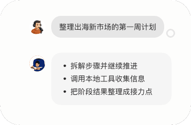 执行过程配图3