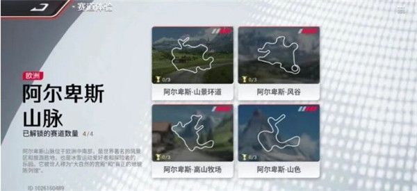 特色赛道介绍配图8