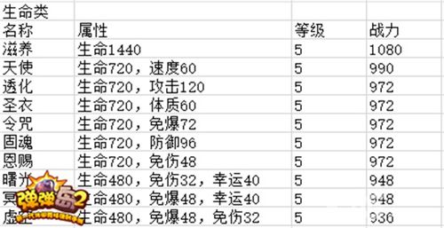 弹弹岛2宣传图4