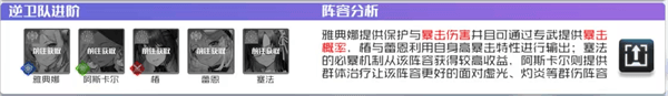 阵容推荐配图8