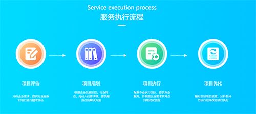 58魔方app软件截图2