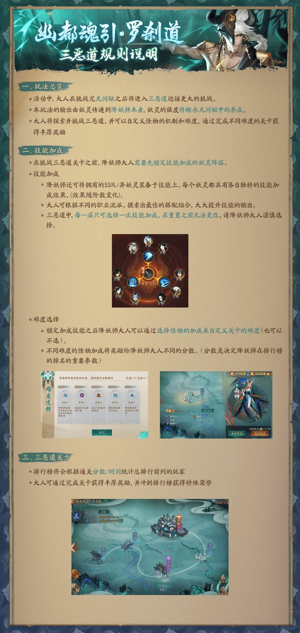 神都夜行录3