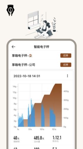享咖小记1