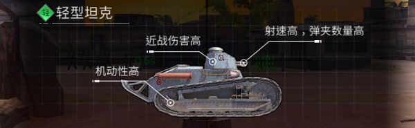 坦克攻略配图1