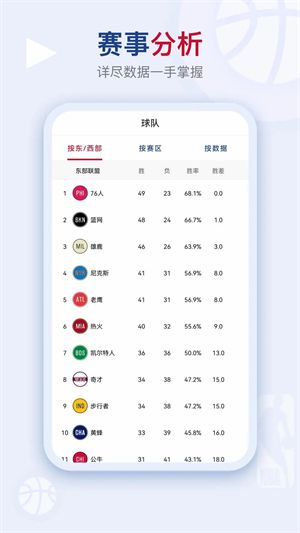 软件优势配图1