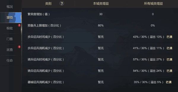 都府功能介绍配图3