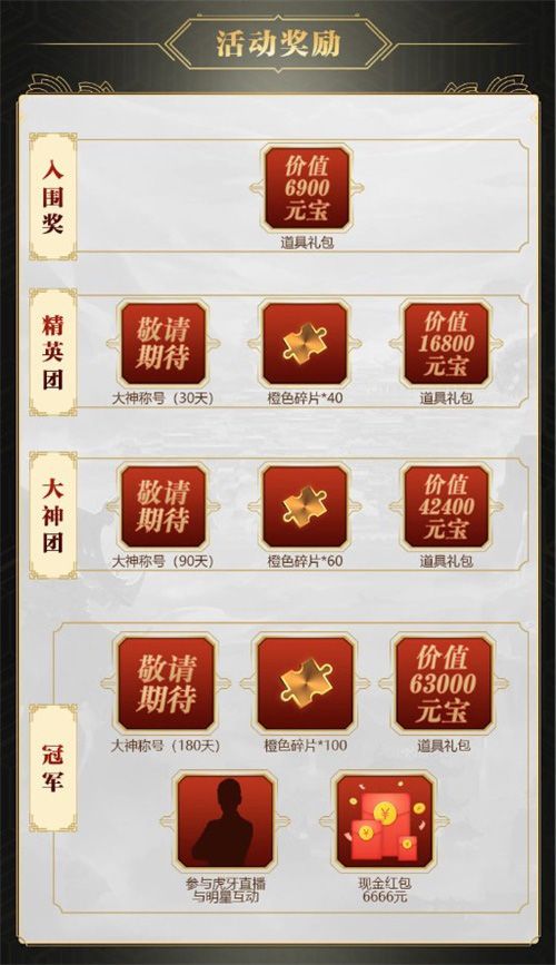 乱世王者3