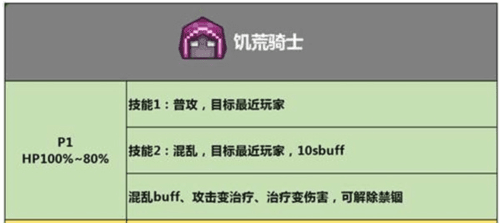 奶块国际版巨龙之战秘境攻略3