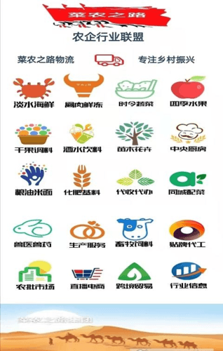 菜农之路软件宣传图