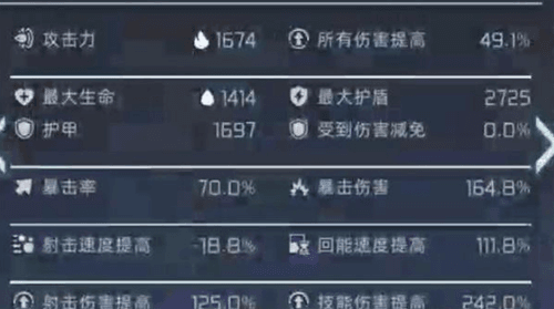 映月城与电子姬火步枪和水手枪图片2