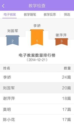 时光树app3