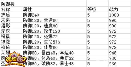 弹弹岛2宣传图3