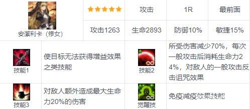 棕色尘埃安洁利卡