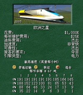 列车介绍配图2