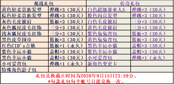 挑战最强传奇 小鼻&柯西领衔后浪踢馆《街头篮球》FSPL总决赛 挑战最强传奇 小鼻&柯西领衔后浪踢馆《街头篮球》FSPL总决赛