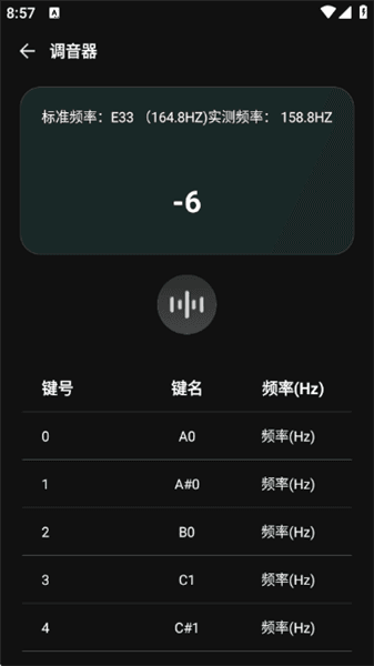 怎么使用配图6