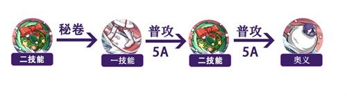 火影忍者手游:新忍攻略丨春野樱「冬日祭」雪球藏礼,旋转跳跃戏耍雪人! 火影忍者手游:新忍攻略丨春野樱「冬日祭」雪球藏礼,旋转跳跃戏耍雪人!