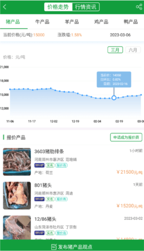 肉交所怎么交易3