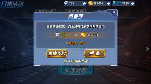 点金手