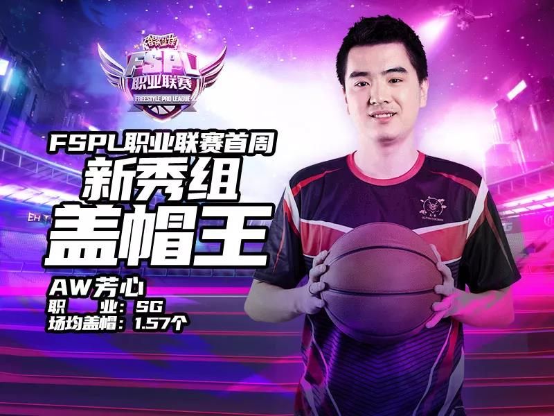 《街头篮球》FSPL首周数据盘点 职业组抢分大战一触即发 《街头篮球》FSPL首周数据盘点 职业组抢分大战一触即发