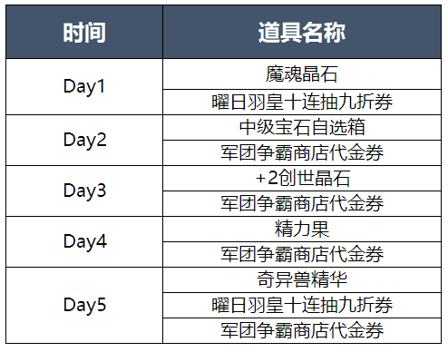 魔域手游